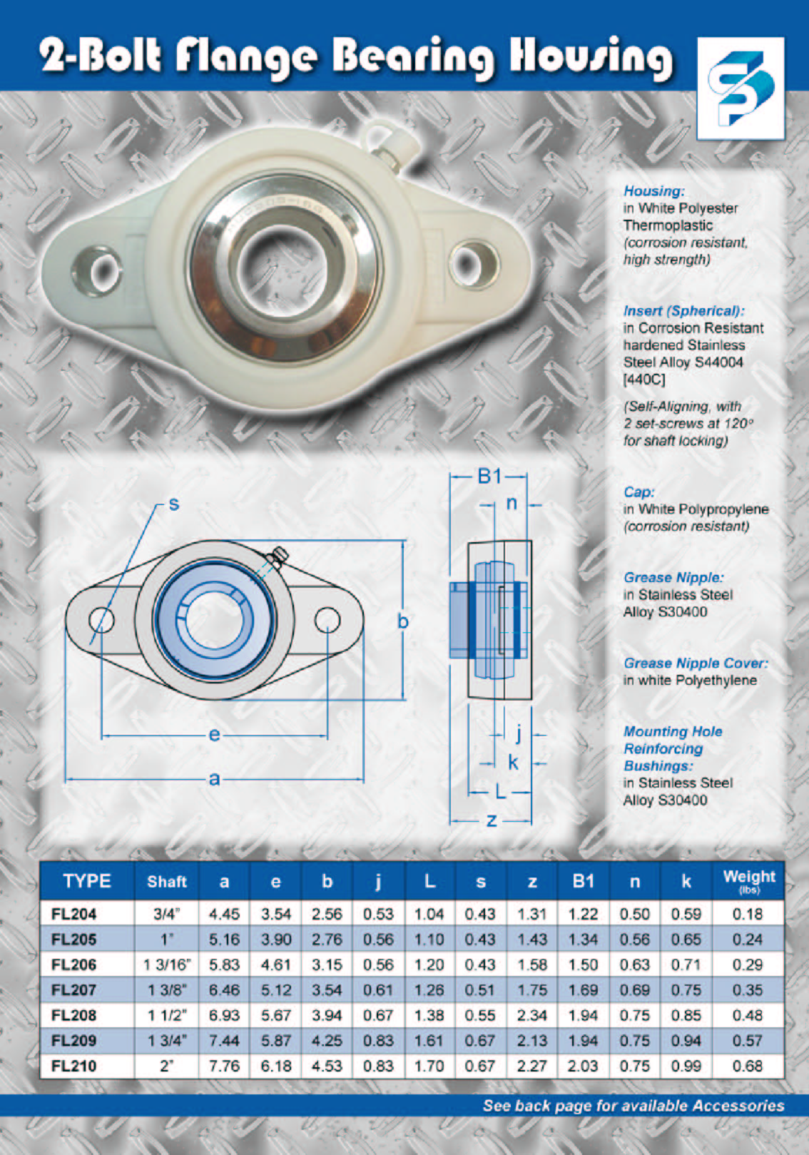 Bearings 2