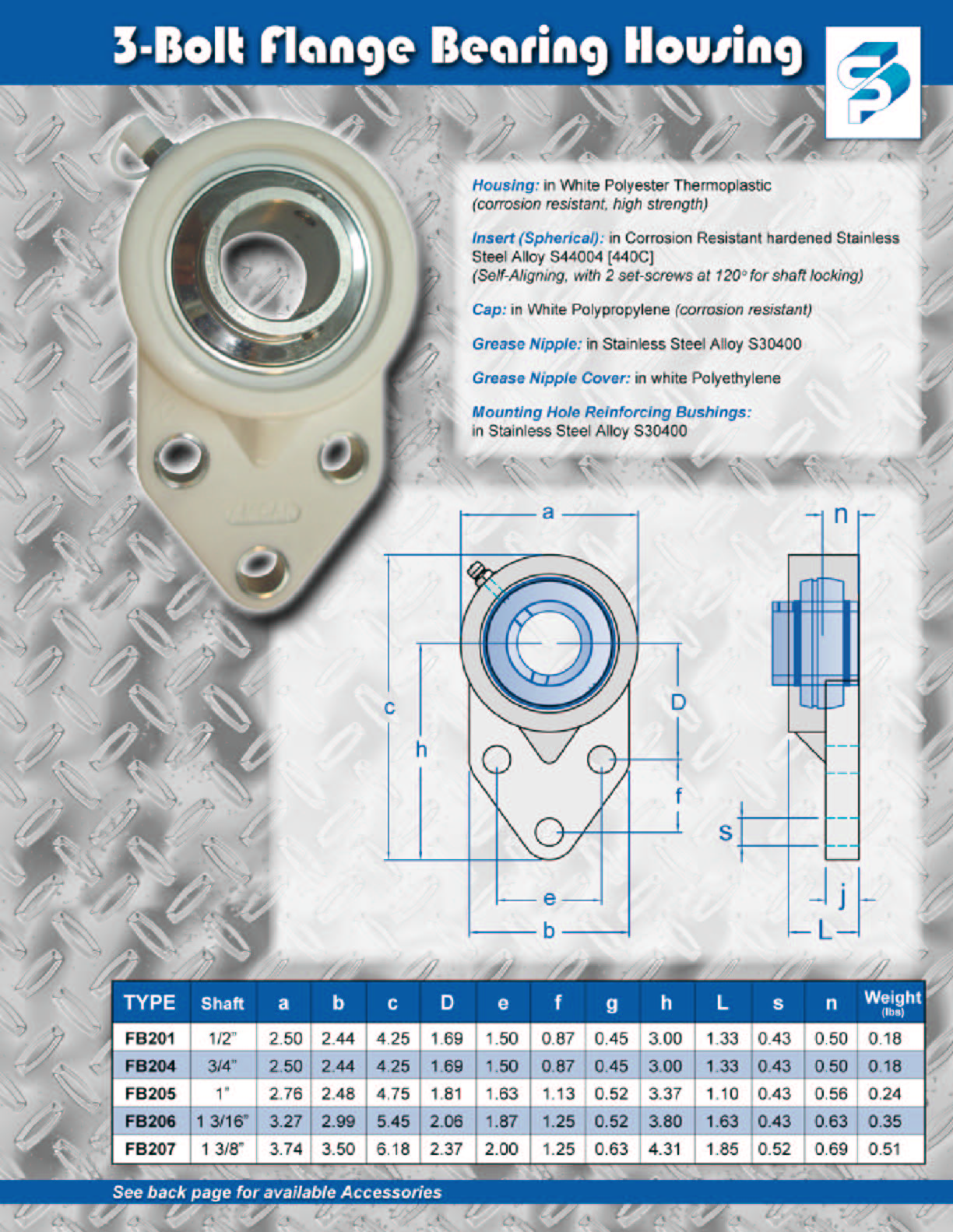 Bearings 5