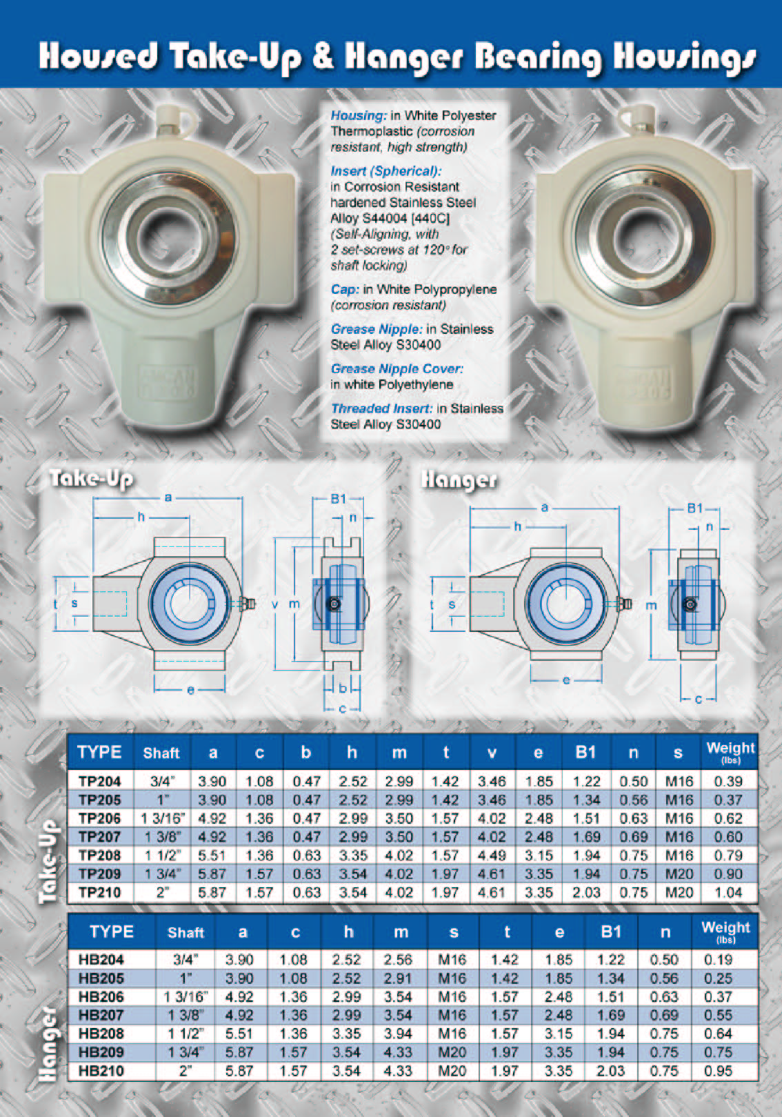 Bearings 6