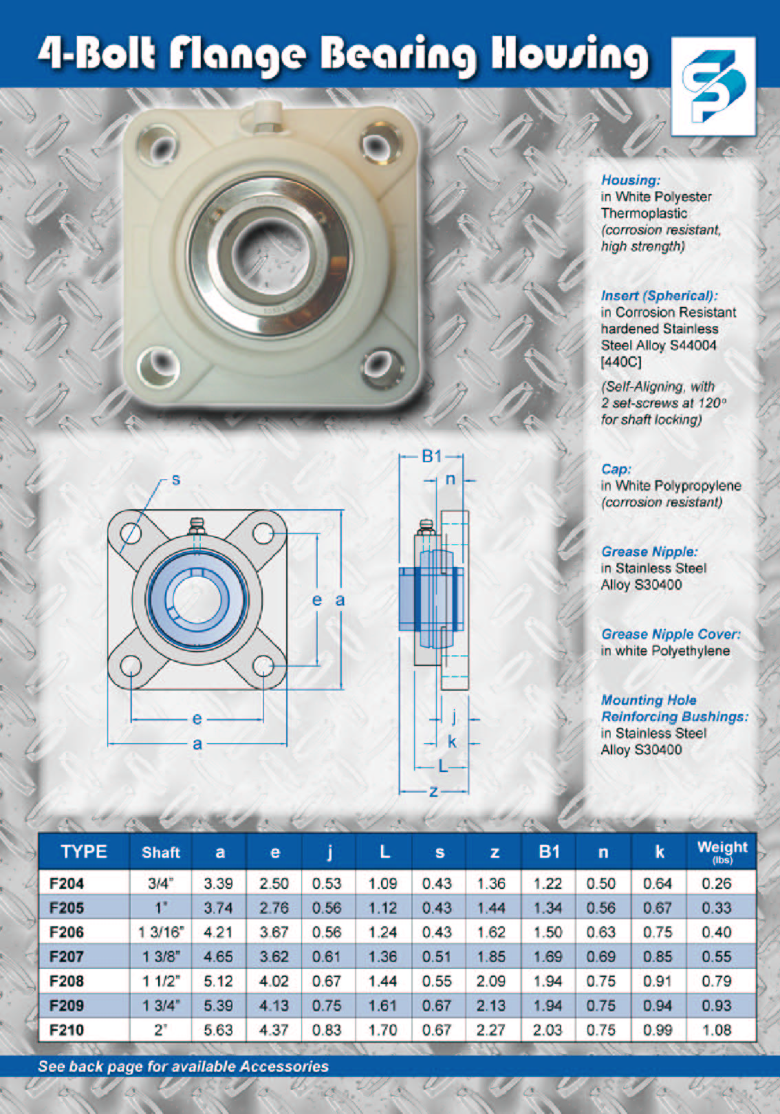 Bearings 7