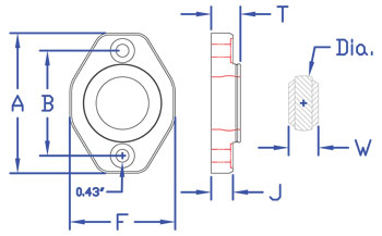 2-bolt Flange