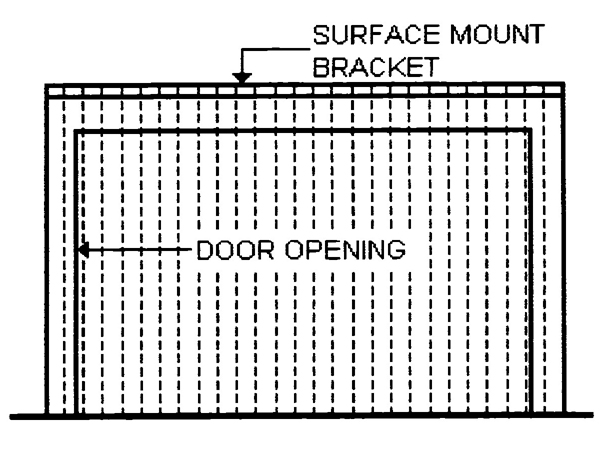 1 Surface Mount 2